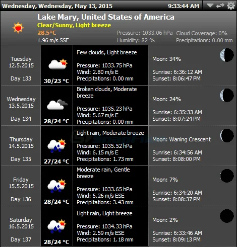 MiTeC Weather Agent Capture d'écran 1