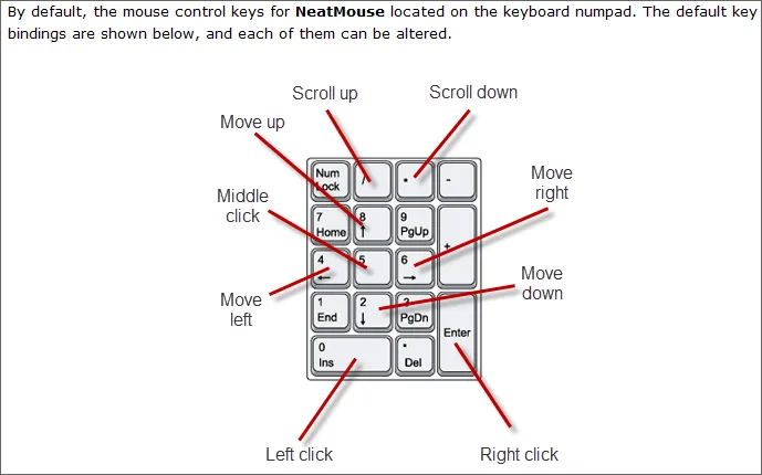 NeatMouse Capture d'écran 2