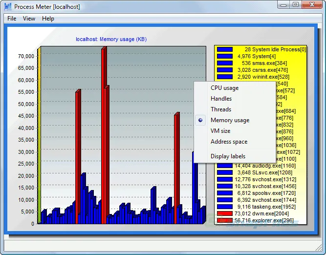 Process Meter Capture d'écran 1