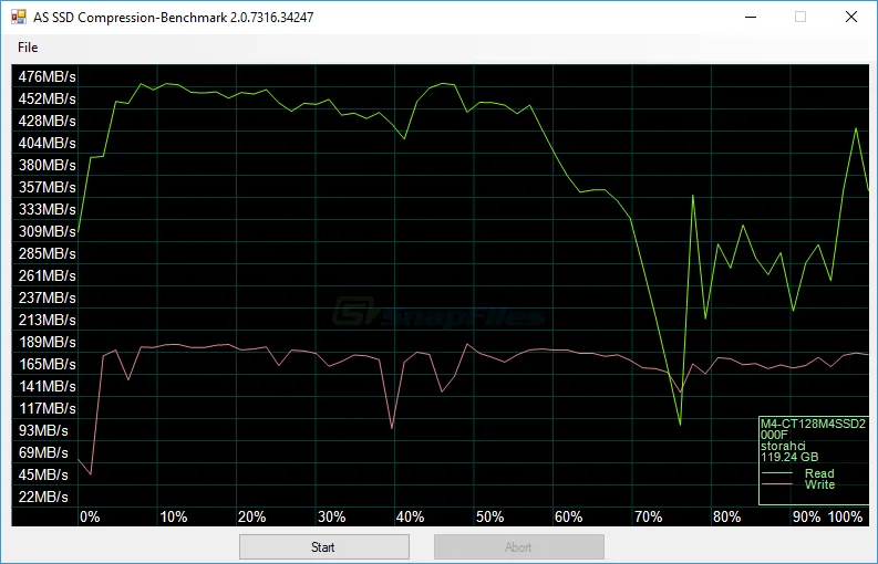 AS SSD Benchmark Capture d'écran 2